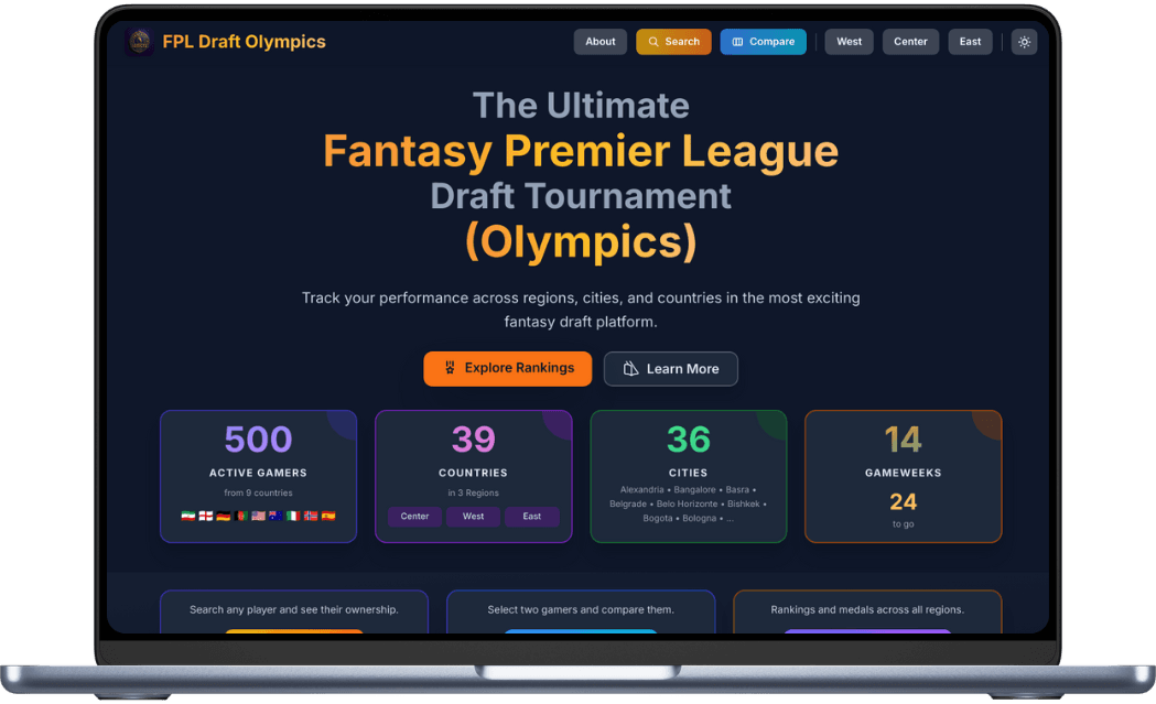 Fantasy Premier League Draft Tool
