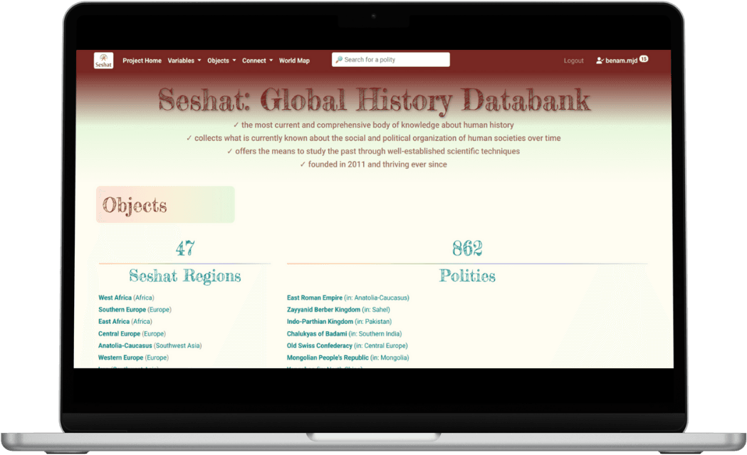 Seshat: Global History Databank